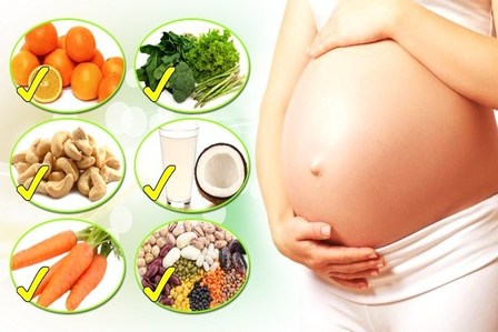Nutritional Guide for Pregnancy