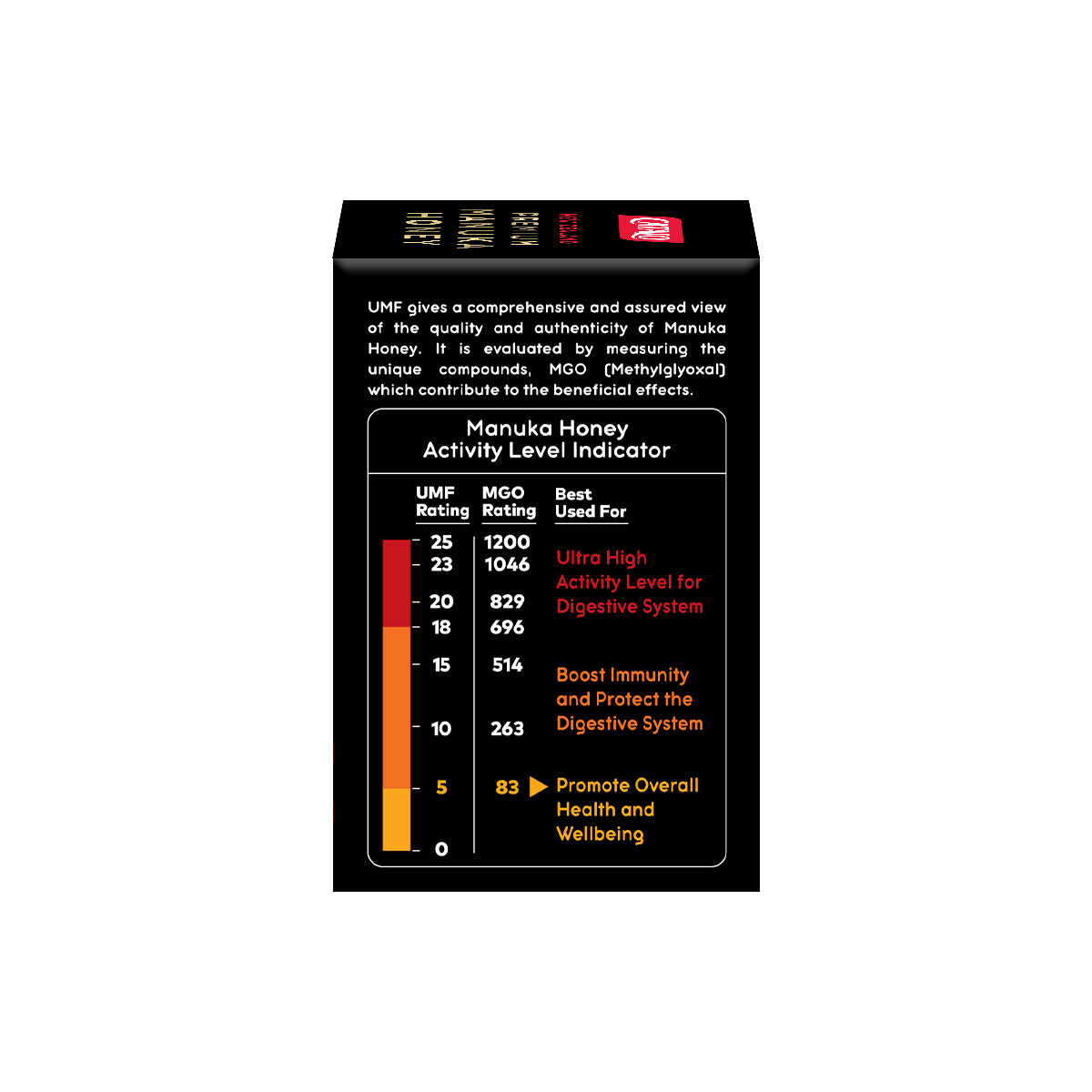 CATALO家得路活性麥蘆卡因子UMF®5+蜂蜜 250克，保護胃部，提升免疫力，抗氧化延緩衰老，適合關注腸胃健康者。