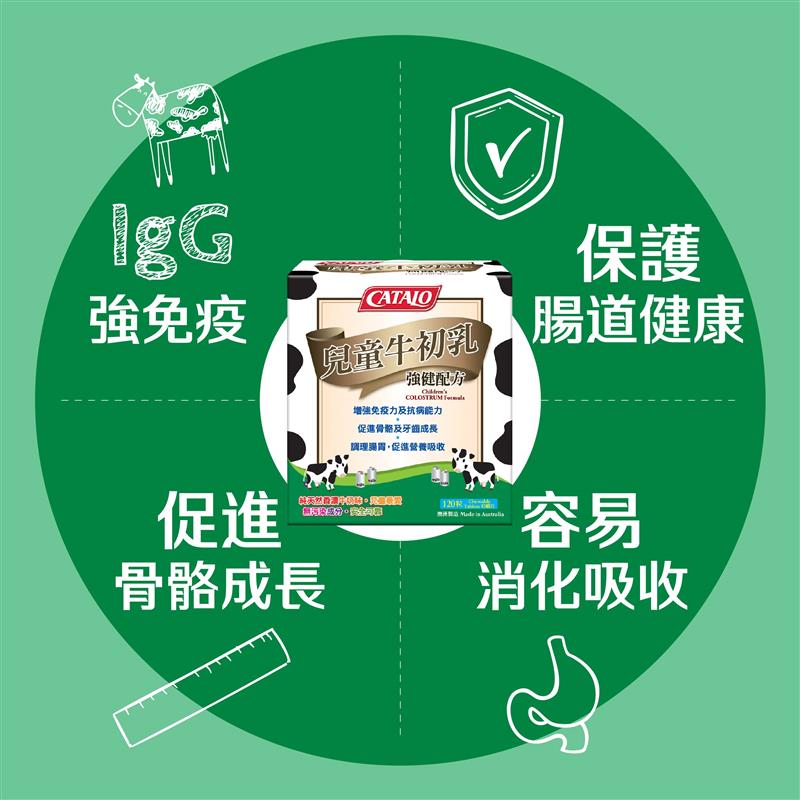 CATALO家得路兒童牛初乳強健配方 120粒，含高濃度IgG免疫球因子，提升免疫力，促進腸道及骨骼健康，適合6個月以上兒童。
