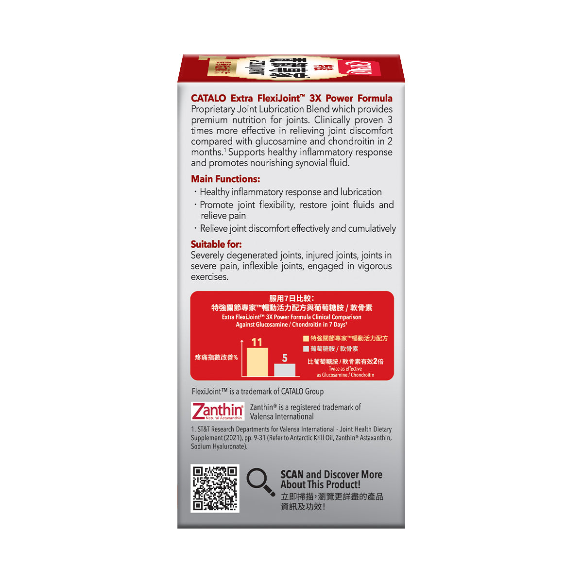 CATALO家得路特強關節專家暢動活力45粒，含磷蝦油及Zanthin®蝦青素，潤滑關節，緩解腫痛，增強靈活性，促進軟骨修復，提升活動能力。