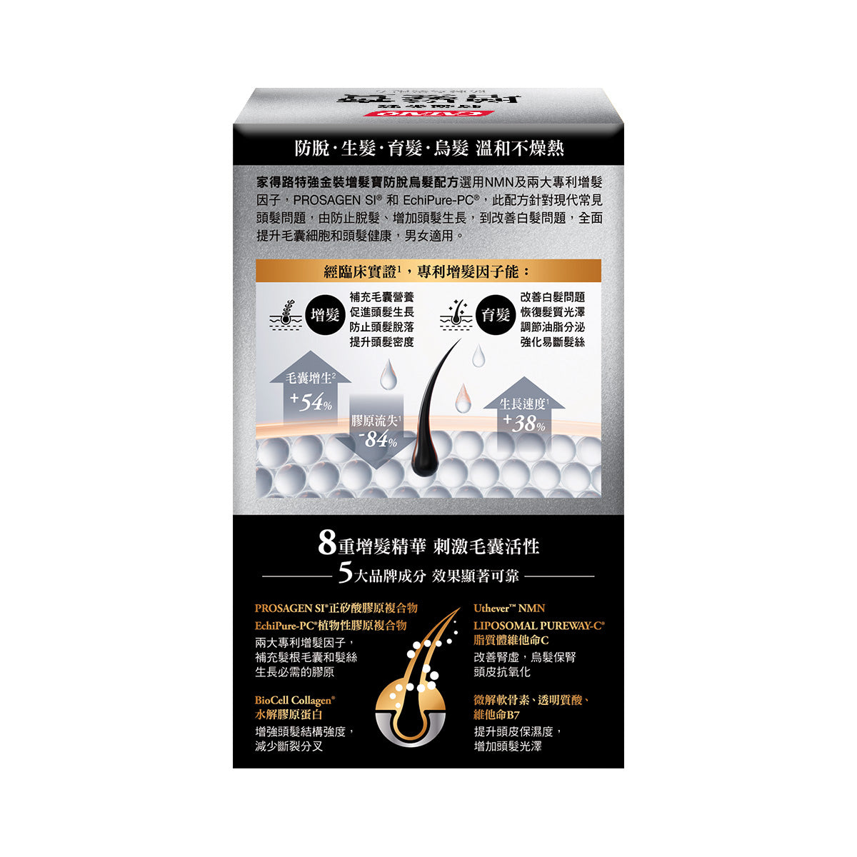 CATALO家得路特強金裝增髮寶 60粒，含PROSAGEN SI®及Uthever™NMN，促進頭髮生長，防止脫髮，適合關注頭髮健康人士。