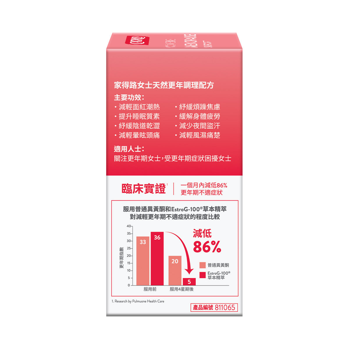 CATALO家得路女士天然更年調理配方 60粒，含EstroG-100®草本複方，紓緩更年期潮熱，提升睡眠，適合更年期女士。
