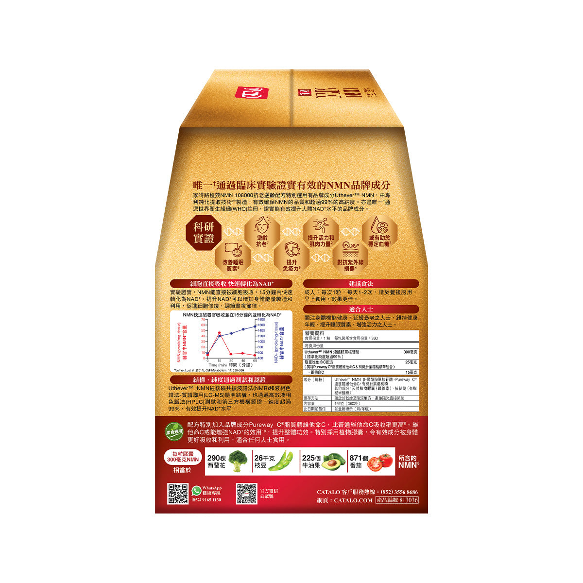CATALO家得路極效NMN108000抗老360粒，含Uthever™ NMN，逆齡抗老，提升活力，改善睡眠，增強免疫力，穩定血糖，促進細胞修復。